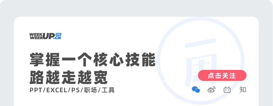 Word天,这个一键排版功能,拯救了我的论文!-ai论文写作