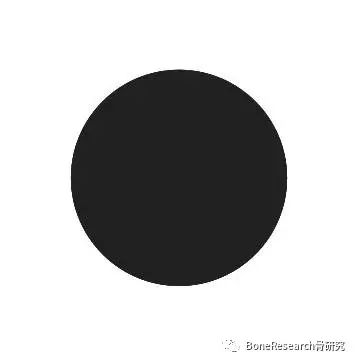 BR小课堂 | 4种文献管理软件介绍——EndNote、Papers、Mendeley、NoteExpress-ai论文写作